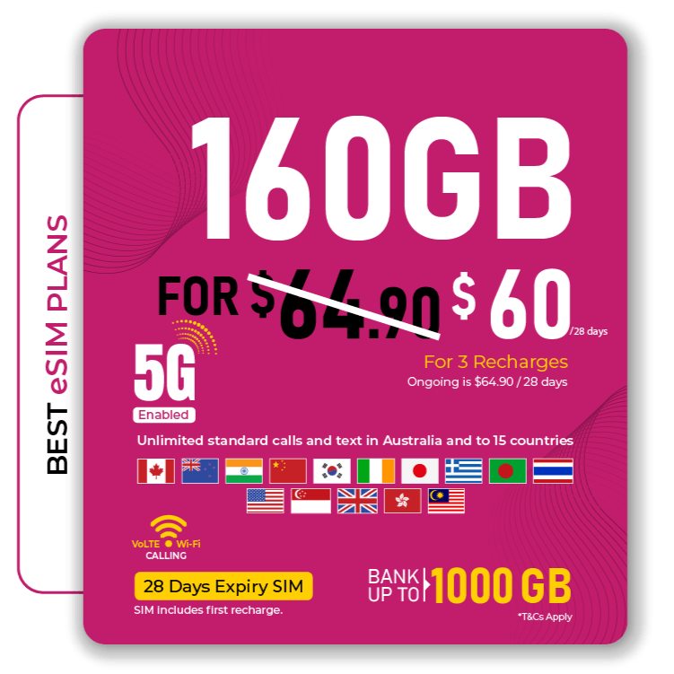 Skytel's best 160GB Prepaid eSIM 5G Australia Plan