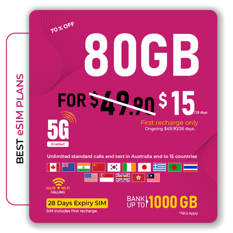Skytel's best 80GB prepaid eSIM Australia plan